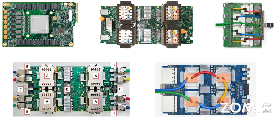 ALL TPU