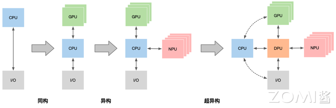 future09