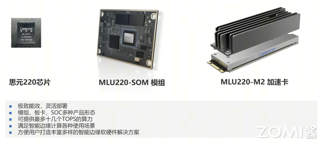 边缘产品线